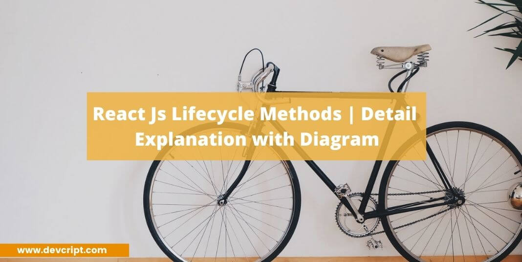 React Lifecycle Methods | Detail Explanation with Diagram